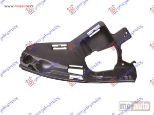 NOVI: delovi  NOSAC PREDNJEG BRANIKA