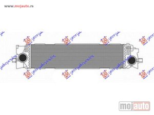 Glavna slika -  Interkuler - MojAuto