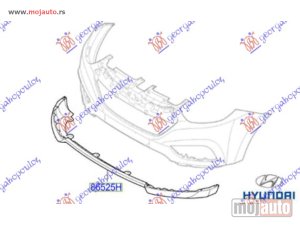 Glavna slika -  Spojler branika - MojAuto