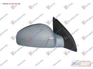 Glavna slika -  Retrovizor - MojAuto