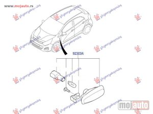 Glavna slika -  Migavac - MojAuto