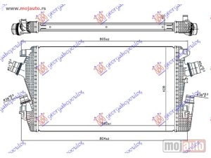 Glavna slika -  Interkuler - MojAuto