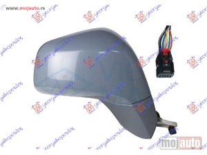 Glavna slika -  Retrovizor - MojAuto