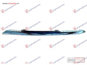 Glavna slika - Lajsna PVC Maske - MojAuto