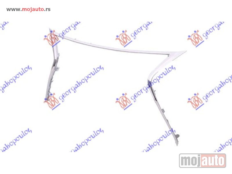 Glavna slika -  Okvir PVC Maske - MojAuto