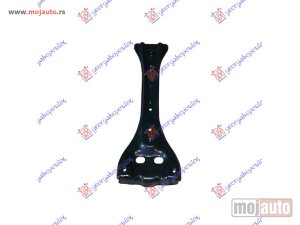 Glavna slika -  Nosac brave haube - MojAuto