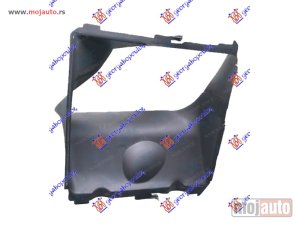 Glavna slika -  Usmerivac vazduha   - MojAuto