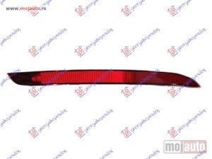 Glavna slika -  Katadiopter - MojAuto