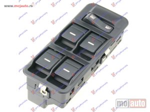 Glavna slika -  Prekidac prozora - MojAuto