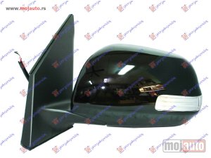 Glavna slika -  Retrovizor - MojAuto