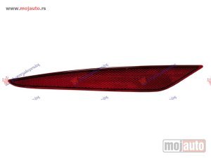 NOVI: delovi  Katadiopter