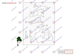 Glavna slika -  Nosac   - MojAuto