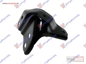 Glavna slika -  Nosac krila - MojAuto