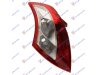 Slika 2 -  Stop svetla i stop lampe - MojAuto