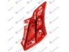 Slika 1 -  Stop svetla i stop lampe - MojAuto