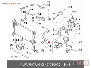 Glavna slika - Fiat Fiorino 1.3 JTD Multijet Crevo Hladnjaka Gornje 09-16 - MojAuto