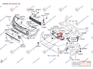Glavna slika -  Nosac sine branika - MojAuto