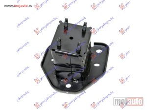 Glavna slika -  Nosac sine branika - MojAuto