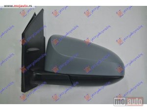 Glavna slika -  Retrovizor - MojAuto