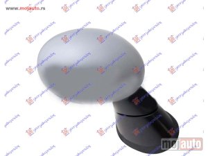 Glavna slika -  Retrovizor - MojAuto