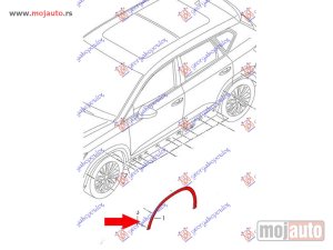 NOVI: delovi  Rub plasticni  