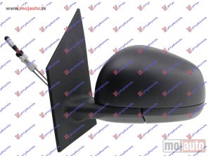 Glavna slika -  Retrovizor - MojAuto