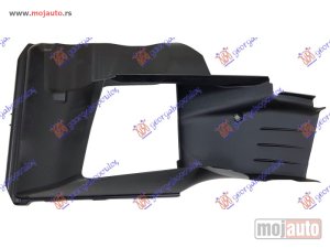 Glavna slika -  Usmerivac vazduha   - MojAuto