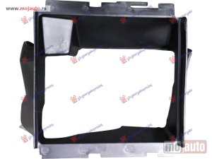 Glavna slika -  Usmerivac vazduha   - MojAuto
