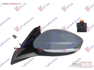 Glavna slika -  Retrovizor - MojAuto