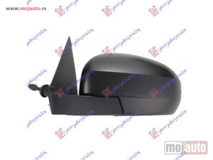 Glavna slika -  Retrovizor - MojAuto