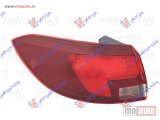 NOVI: delovi  Stop svetla i stop lampe