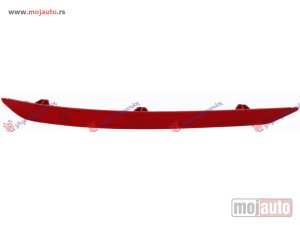 NOVI: delovi  Katadiopter