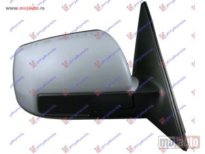 Glavna slika -  Retrovizor - MojAuto