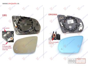 Glavna slika -  Staklo retrovizora - MojAuto