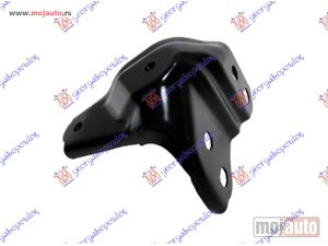 Glavna slika -  Nosac krila - MojAuto