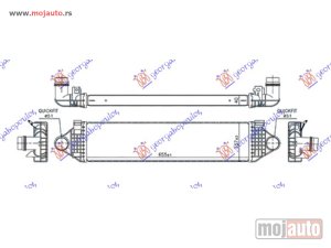 Glavna slika -  Interkuler - MojAuto