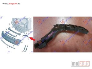 NOVI: delovi  Nosac zadnjeg branika