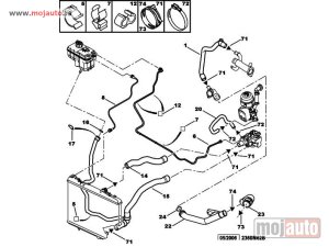 Glavna slika - Citroen C5 II 2.0HDI Crevo Posude Antifriza Krace 04-08,NOVO - MojAuto