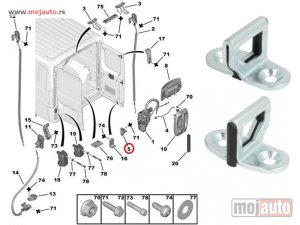 Glavna slika - Pezo Boxer Brava Zadnjih Desnih Vrata Gore 06-NOVO - MojAuto