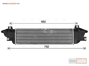 Glavna slika -  Interkuler - MojAuto