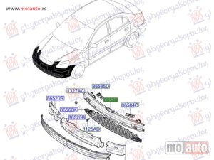 Glavna slika -  Sina branika - MojAuto