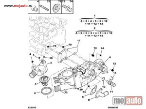 Glavna slika - Pezo 607 2.2HDI Poklopac Kucista Termostata 00- NOVO - MojAuto