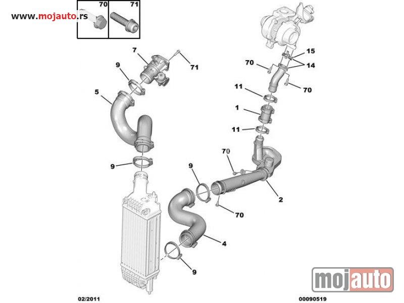 Glavna slika -  Citroen C5 2.0HDI Crevo Turbine 04-08, NOVO - MojAuto