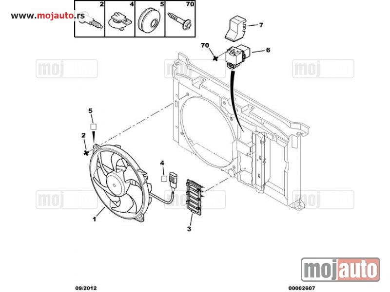 Glavna slika -  Pezo 3008 1.6HDI,2.0HDI, Reostat Ventilatora Hladnjaka, NOVO - MojAuto