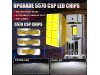 Slika 8 -  H7 Led Canbus sa integrisanim ventilatorom EXTRA - MojAuto
