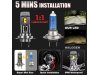 Slika 13 -  H7 Led Canbus sa integrisanim ventilatorom EXTRA - MojAuto