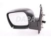 Slika 6 -  Retrovizor Renault Kangoo 2008-2013 - MojAuto
