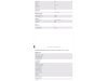 Slika 10 - Volvo XC 40 BLACK D3 AWD/4×4/  - MojAuto