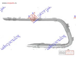 NOVI: delovi  OKVIR MAGLENKE (O) Desno Fiat sedici 07- -dostupno