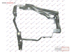 NOVI: delovi  OKVIR FARA METALNI Desno Mercedes c class (w204) 07-11 -dostupno
